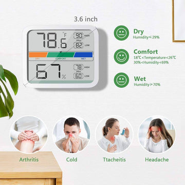 LIORQUE Indoor Hygrometer & Thermometer, Room Humidity Gauge with Digital Temperature & Humidity Monitor with Min & Max Records Indicator for Home Garage Greenhouse Wine Cellar - Imported from UK